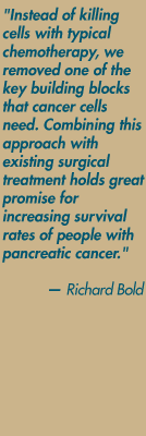 "Instead of killing cells with typical chemotherapy, we
removed one of the key building blocks that cancer cells need. Combining this approach with existing surgical treatment holds great promise for increasing survival rates of people with pancreatic cancer." — Richard Bold