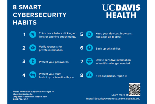 8 Smart Cybersecurity Habits poster.