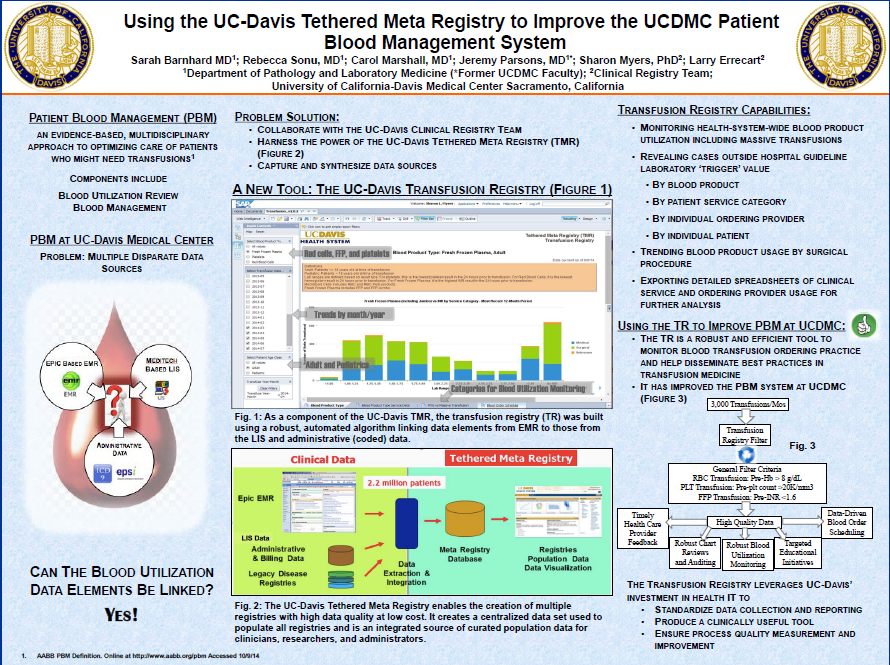 "Using the UC Davis Tethered Meta Registry to Improve the UC Davis Health Patient Blood Management System"